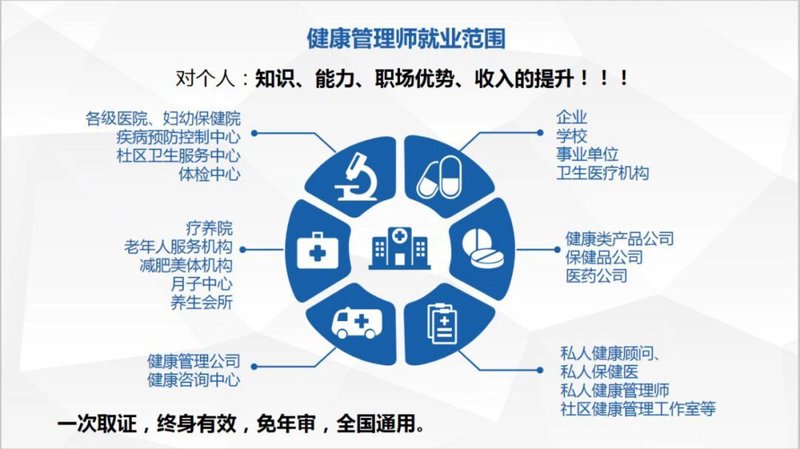 健康风险评估:守护家庭健康的秘密武器